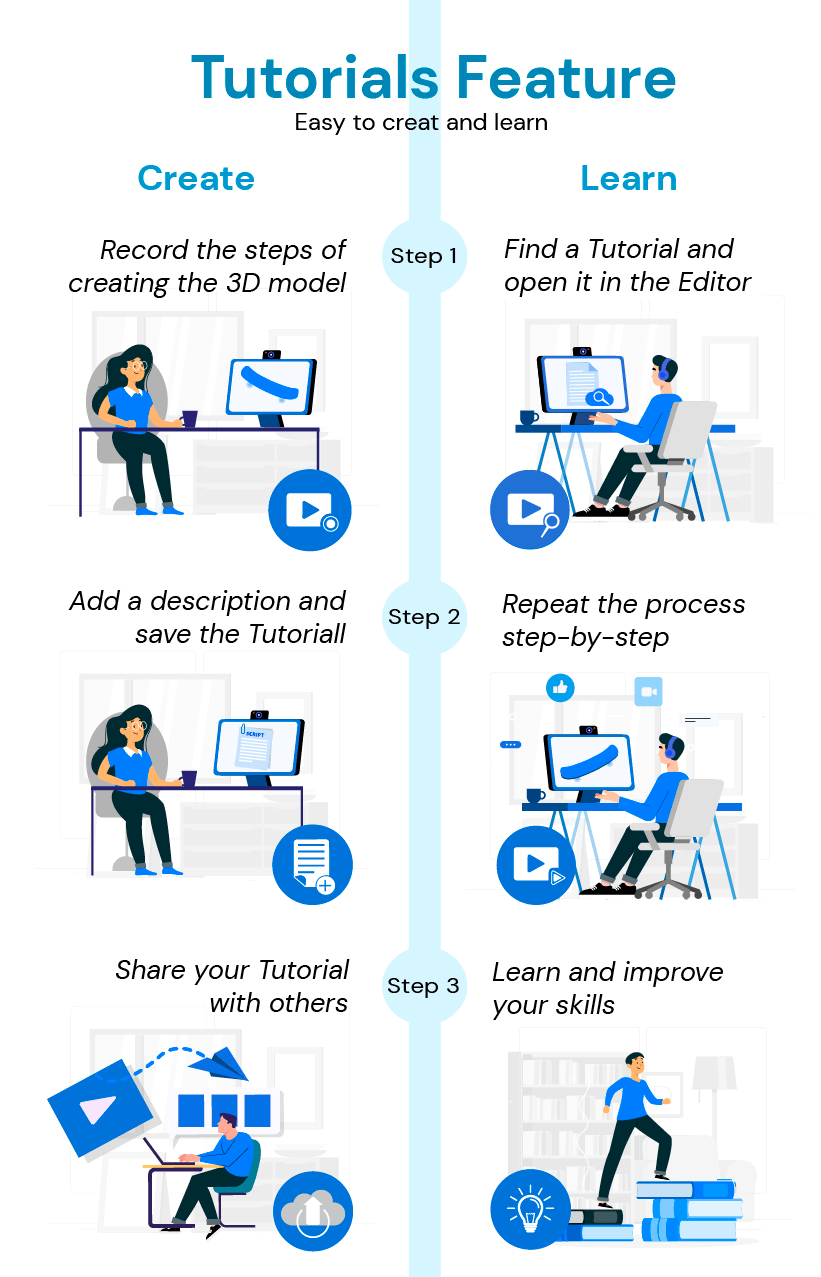 Record Your SelfCAD Tutorial