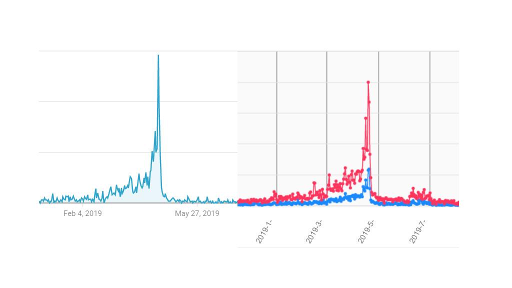 Easter Bunny – Seasonal Views Downloads Spikes
