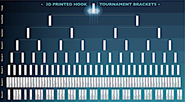 Polymaker Hook Tournament Brackets