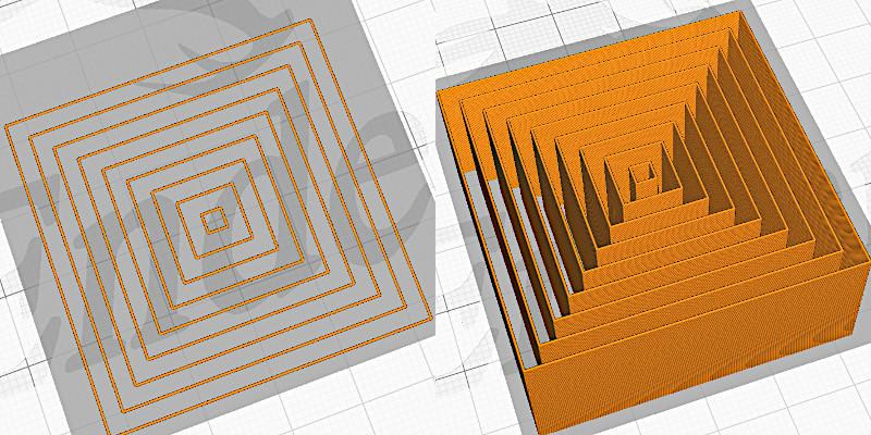 Concentric pattern