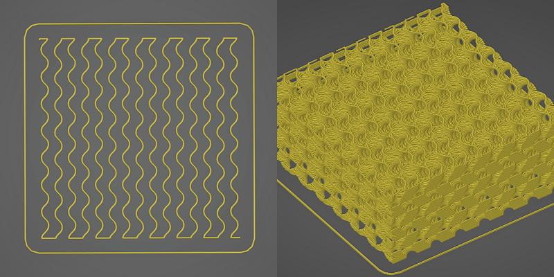 Gyroid pattern