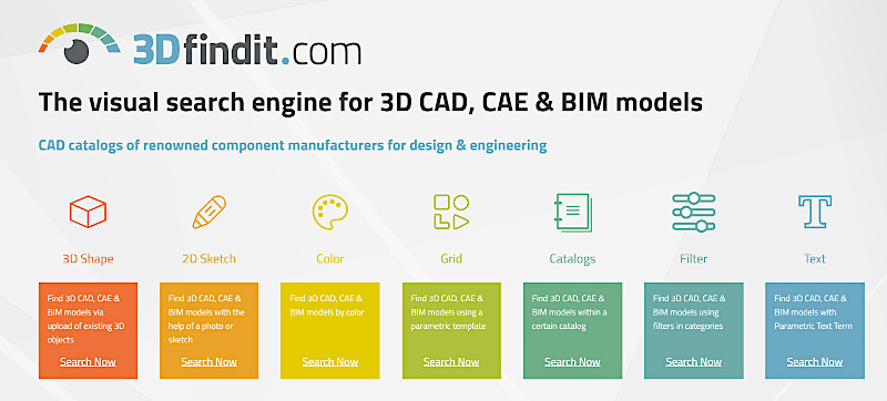 3Dfindit
