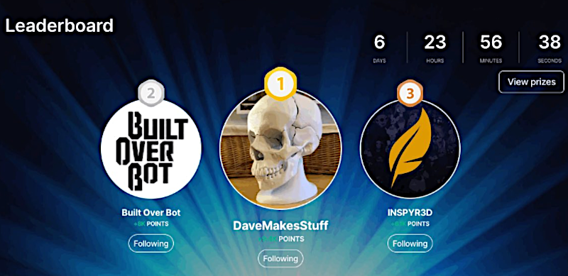 Weekly Leaderboard Rankings on Thangs 