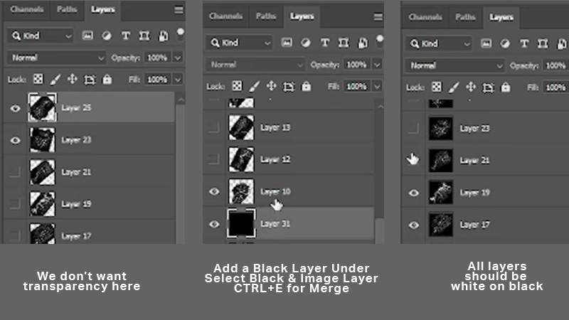 Managing Layers in Photoshop