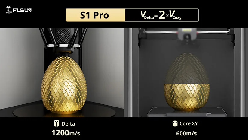 Speed Comparison Image - Delta vs CoreXY