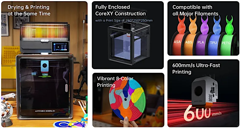 Anycubic Kobra S1 Combo Features