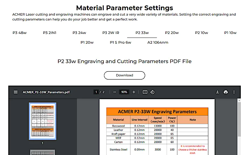 Material Settings for ACMER P2 33W