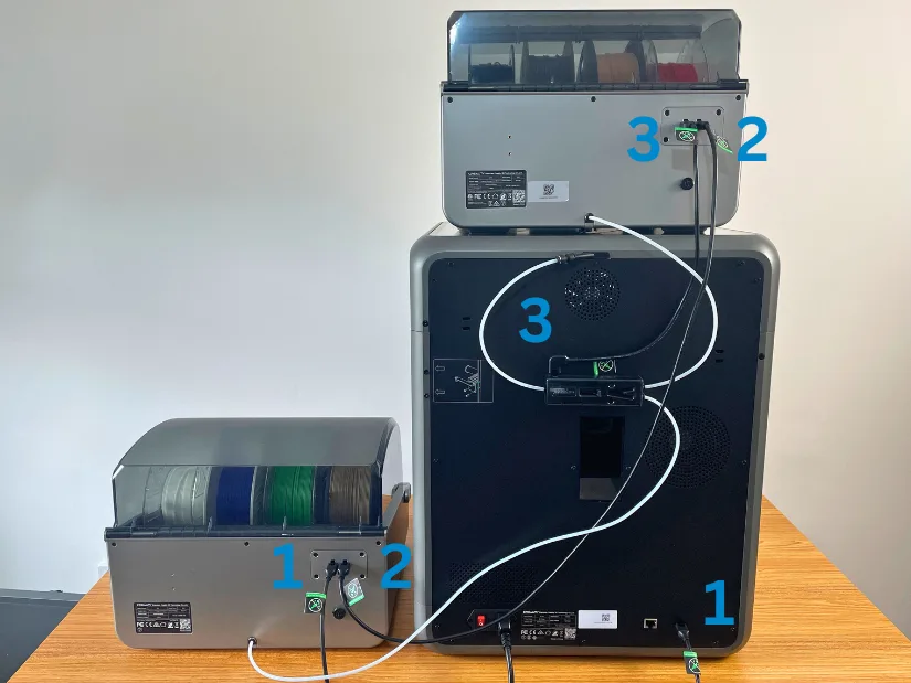 Rear view of Creality K2 Pro with two CFS filament systems connected, showing step-by-step connection points