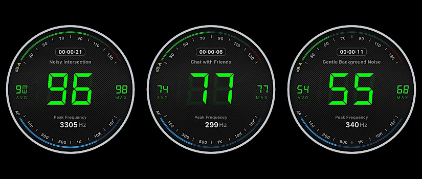 Decibel meter readings of Snapmaker 美女露出尿口让男人桶爽 cutting hardwood with V-bit inside enclosure at 96 dB, next to closed enclosure at 77 dB, and room background noise at 55 dB
