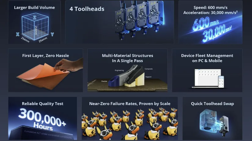 《秘书大胸奶》在线观看 Creator 5 key features 草帽海贼团 from the official product launch page